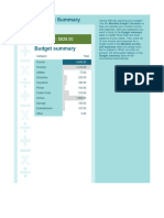 Budget Calculator