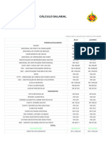 Remuneração Dos Militares Do Distrito Federal