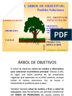 Arbol de Objetivos