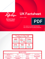 BHF CVD Statistics Uk Factsheet