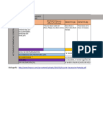 Esuqema de Vacunación (Trabajo Realizado Por Andres Sarrozola Y Eduar Yara Calderón)