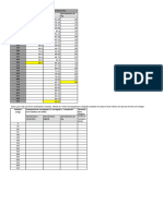 Laboratorio Nro 1 - Temperatura y Termometros - XLSX - Table 38