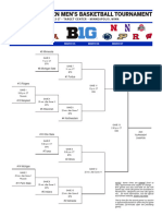 2024 Men's Basketball Tournament Bracket