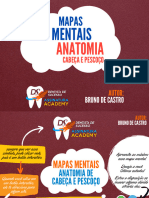 Mapas Mentais Academy Cabeça e Pescoço