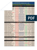 Jumu'ah List 08-MAR-2024