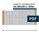 Simulacro #2 Regular 2024-1 SJM