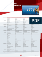 Interactive Panel GK Series 100