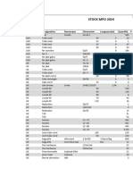 STOCK MPO 2024 Liste Materiel