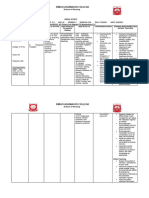 Bonilla Drug Study 2 20