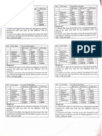 Acc 121 Questions On Cost