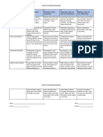 PBL Rubric