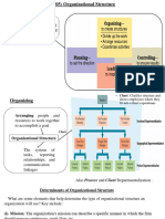 MPE 505 Organizatonal Structure