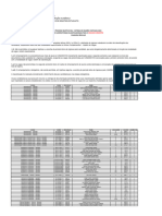 Relacao Dos Candidatos - 2o Semestre