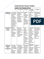 Science Investigatory Project Rubric