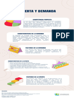 Infografia Oferta y Demanda00009