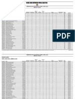 622 - SJC Educacao Resultado Definitivo Prova Objetiva 2024 01 31