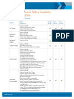 2019a Product Availability