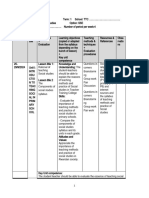 Harmonized Scheme of Work For TMP Sse 2023-2024