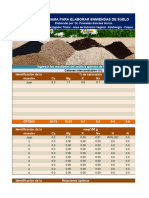 Excel - Enmiendas Quimicas y Organicas de Suelo