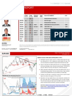 2011 10 28 Migbank Daily Technical Analysis Report