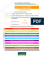 Recueil-Fiches FamilleB MatOrg CSEB2005