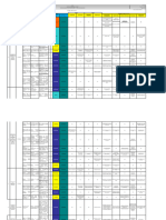 Matriz de Peligros CAMPO MITO