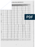 ANSI B36.10 - Commercial Wrought Steel Pipe Data