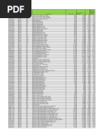 Lista de Precios 2023 para Nuestros Clientes