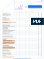 Report Octubre 2 - 2023