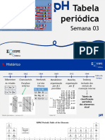 Tabela Periódica 2022 PDF