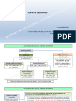 Apuntes Derecho Civil II