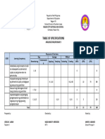 2Q - Tos - Final Exam - Ap9