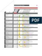 Traduccion e Interpretacion Profesional (Chino) Pregrado MW FDM