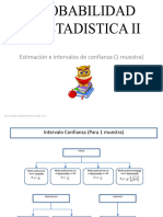 Apuntes 2.1 Estimación Por Intervalos de 1 Muestra