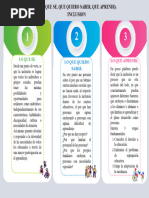 Gráfico Cuadro Comparativo de Tres Planes o Procesos Moderno Colorido