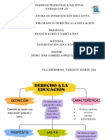 Organizador Grafico. Derecho A La Edu...