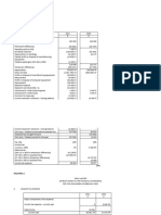 Income Taxes - Crax LTD Memo