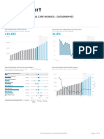 Mass Beauty and Personal Care in Brazil Datagraphics