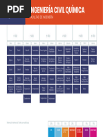 Malla Ingenieria C Quimica
