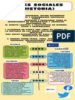 Redes Sociales (Historia)