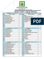 Data Asrama Santri