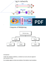 Esquemas de Transmision