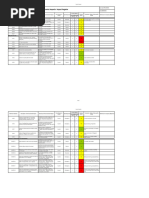 ISO 14001 - 01A Aspact Imapact Register