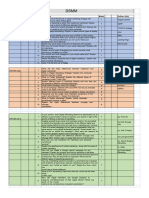 DSSM Analysis