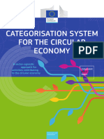 Categorisation System For The Circular Economy