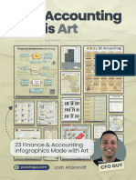 Accounting Is Art