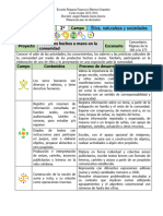 2do Grado Enero - 02 Productos Hechos A Mano en La Comunidad (2023-2024)