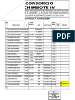 Nomina de Trabajores SCTR Al 07 Marzo