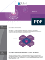 Páginas de Clases ITIL 3