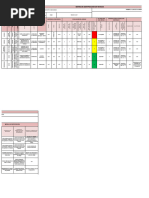 Matriz de Riesgo